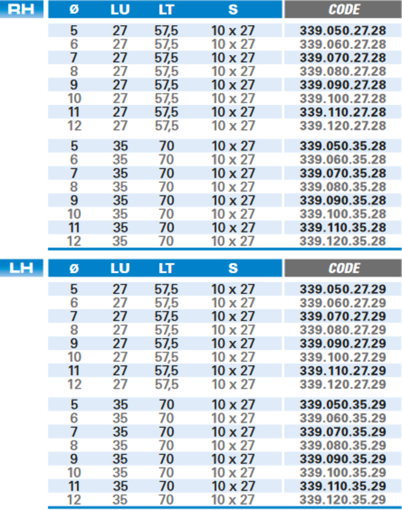 Dübellochbohrer aus Hartmetall - Schneide 2/V2, Arbeitslänge 27 mm, Gesamtlänge 57,5 mm, Schaft 10X27 mm, Ø 8 mm, Linkslauf
