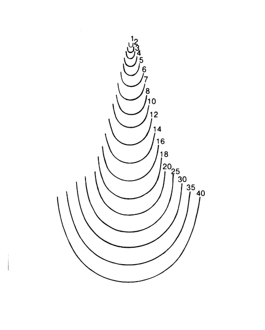 STUBAI Stechbeitel lang poliert Form 20 10 mm