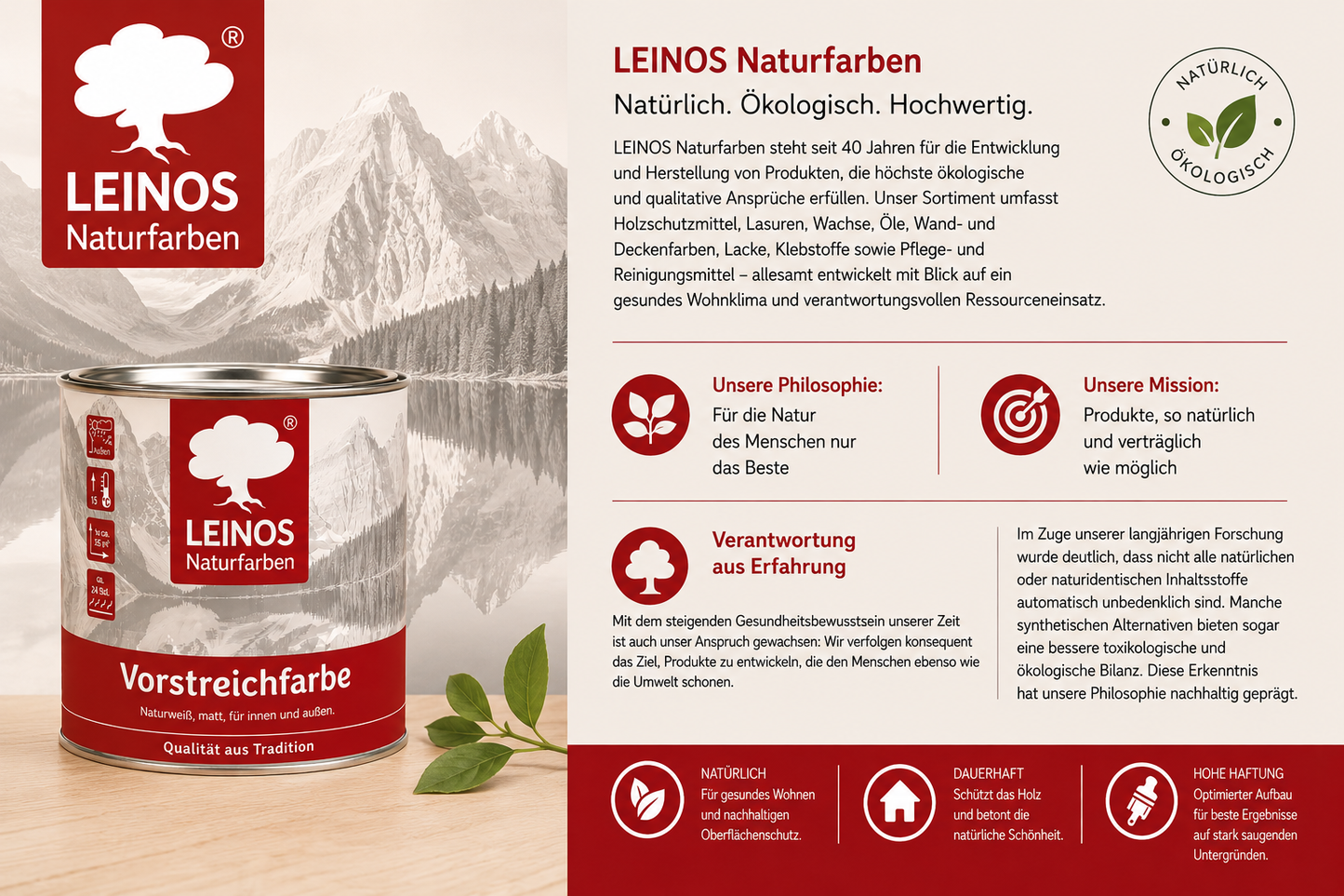 LEINOS Vorstreichfarbe 810 | 0,75 Liter | universelle Grundierung für Holz, Metall, Glasfasertapeten | schnelltrocknend, diffusionsoffen & atmungsaktiv | weiß matt, sehr gut schleifbar, innen & außen nutzbar