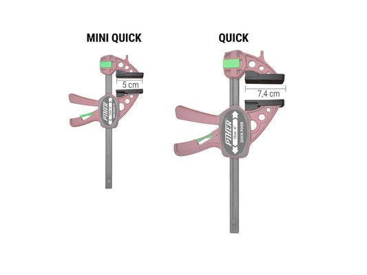 PIHER Schutzkappe 5cm für Einhandzwinge Extra Quick Piher