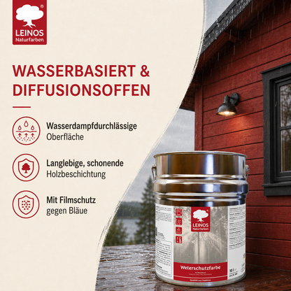 LEINOS Wetterschutzfarbe auf Wasserbasis 855 –10,0 l Schweden-Rot- Lösemittelfreier, matter Anstrich für unbehandelte Holzkonstruktionen im Außenbereich, ideal für sägeraues Holz