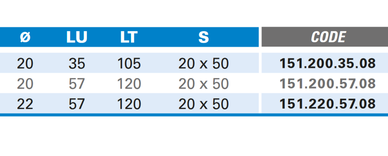 Wendeschaftfräser mit wechselseitigem Achswinkel aus Hartmetall, Rechtslauf, Schneide 2+2, Arbeitslänge 35 mm, Gesamtlänge 105 mm, Schaft 20 x 50 mm, Ø 20 mm
