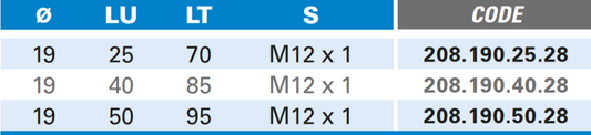 Bündigfräser mit Kugellager M12 aus Hartmetall, Rechtslauf, Schneide 2, Arbeitslänge 40 mm, Gesamtlänge 85 mm, Schaft M12X1 mm, Ø 19 mm