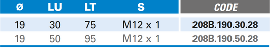 Bündigfräser mit Kugellager und Wendemesser M12 aus Hartmetall, Rechtslauf, Schneide 2, Arbeitslänge 30 mm, Gesamtlänge 75 mm, Schaft M12X1 mm, Ø 19 mm