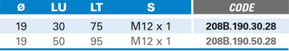Bündigfräser mit Kugellager und Wendemesser M12 aus Hartmetall, Rechtslauf, Schneide 2, Arbeitslänge 50 mm, Gesamtlänge 95 mm, Schaft M12X1 mm, Ø 19 mm
