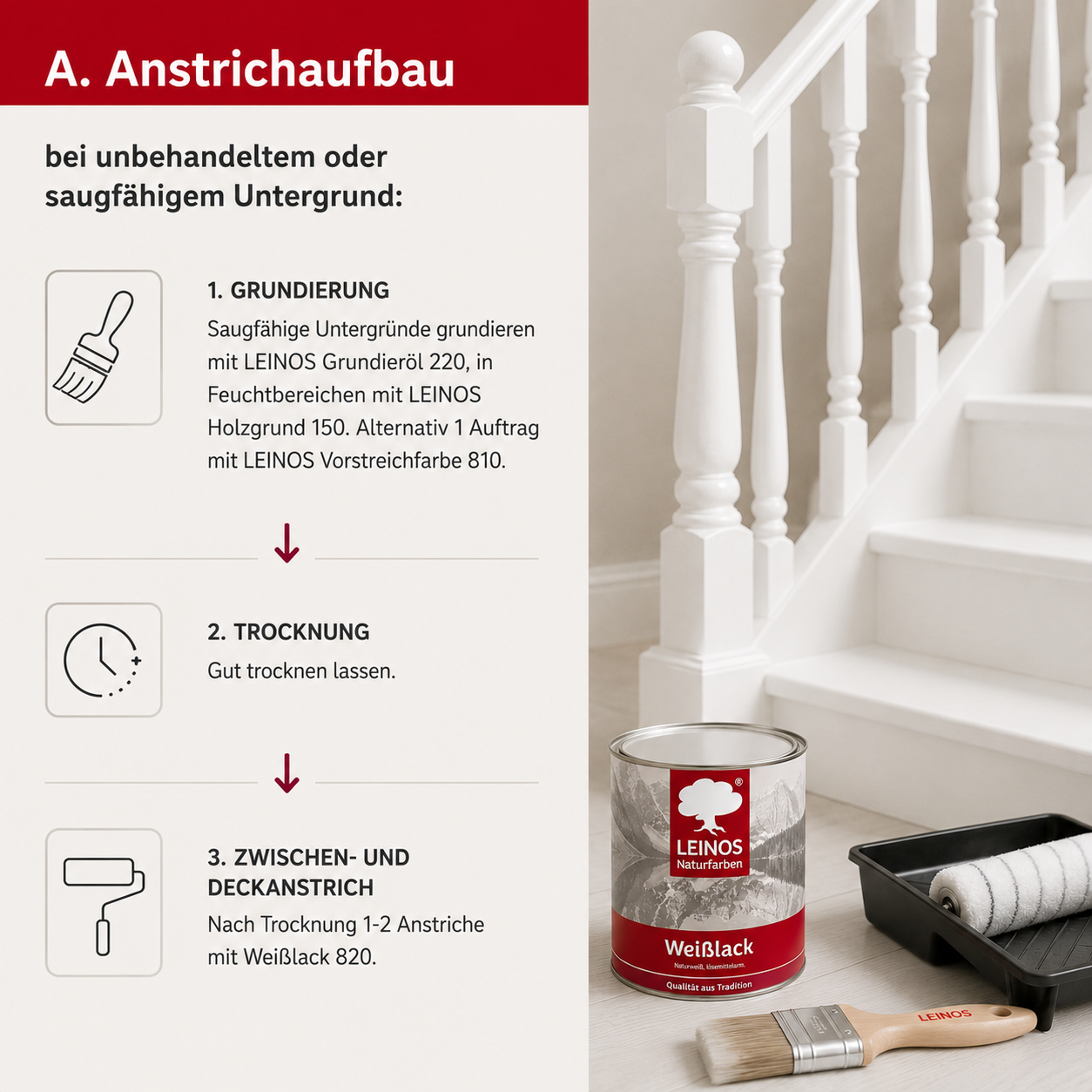 LEINOS 820 Weißlack Glänzend | 0,25 L Innen & Außen | Wohngesunder Naturharz-Öl Lack, wasserfest & langlebig | ca. 2 m² Reichweite | Für kleine Flächen, Möbelstücke & Ausbesserungen