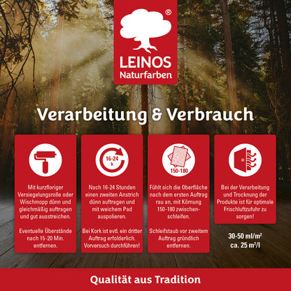 LEINOS Hartwachsöl LF 291 weiss 0,75 L für den Innenbereich– lösemittelfrei für Holz- & Korkböden, Möbel & Innenflächen – seidenmatt, offenporig, wasserabweisend & strapazierfähig –