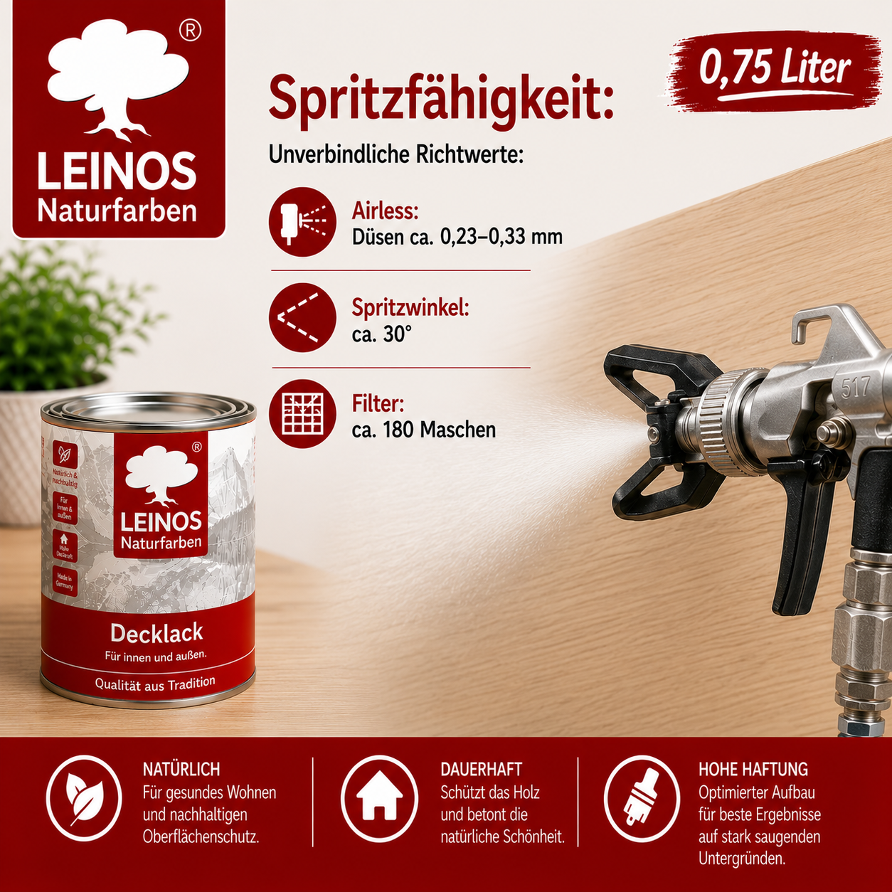 LEINOS Vorstreichfarbe 810 | 0,75 Liter | universelle Grundierung für Holz, Metall, Glasfasertapeten | schnelltrocknend, diffusionsoffen & atmungsaktiv | weiß matt, sehr gut schleifbar, innen & außen nutzbar