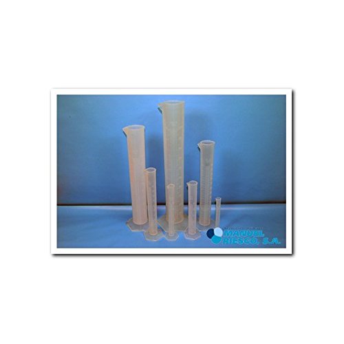 Pressol Messzylinder, PP, 0,025 l, transparent