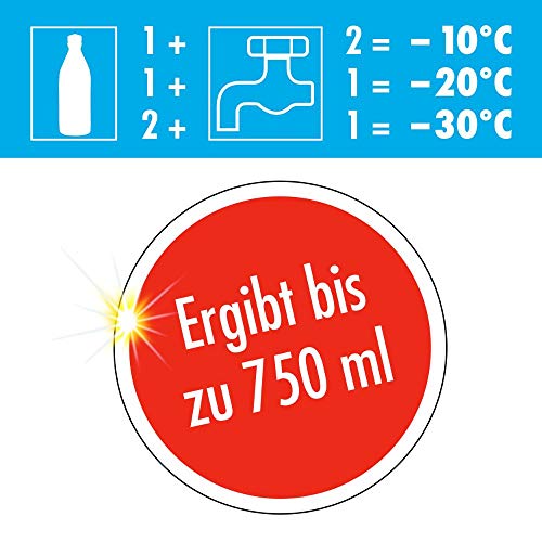 SONAX 03321000  AntiFrost+KlarSicht Konzentrat Citrus 250 ml