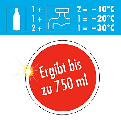 SONAX 03321000  AntiFrost+KlarSicht Konzentrat Citrus 250 ml