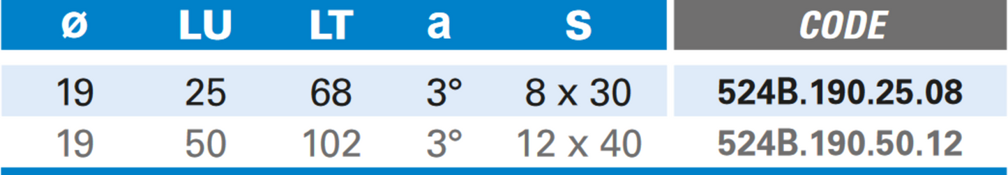 Bündigfräser mit negativem Achswinkel und Kugellager aus Hartmetall, Rechtslauf, Schneide 2, Negativ, Arbeitslänge 25 mm, Gesamtlänge 68 mm, Schaft 8 mm, Ø 19 mm