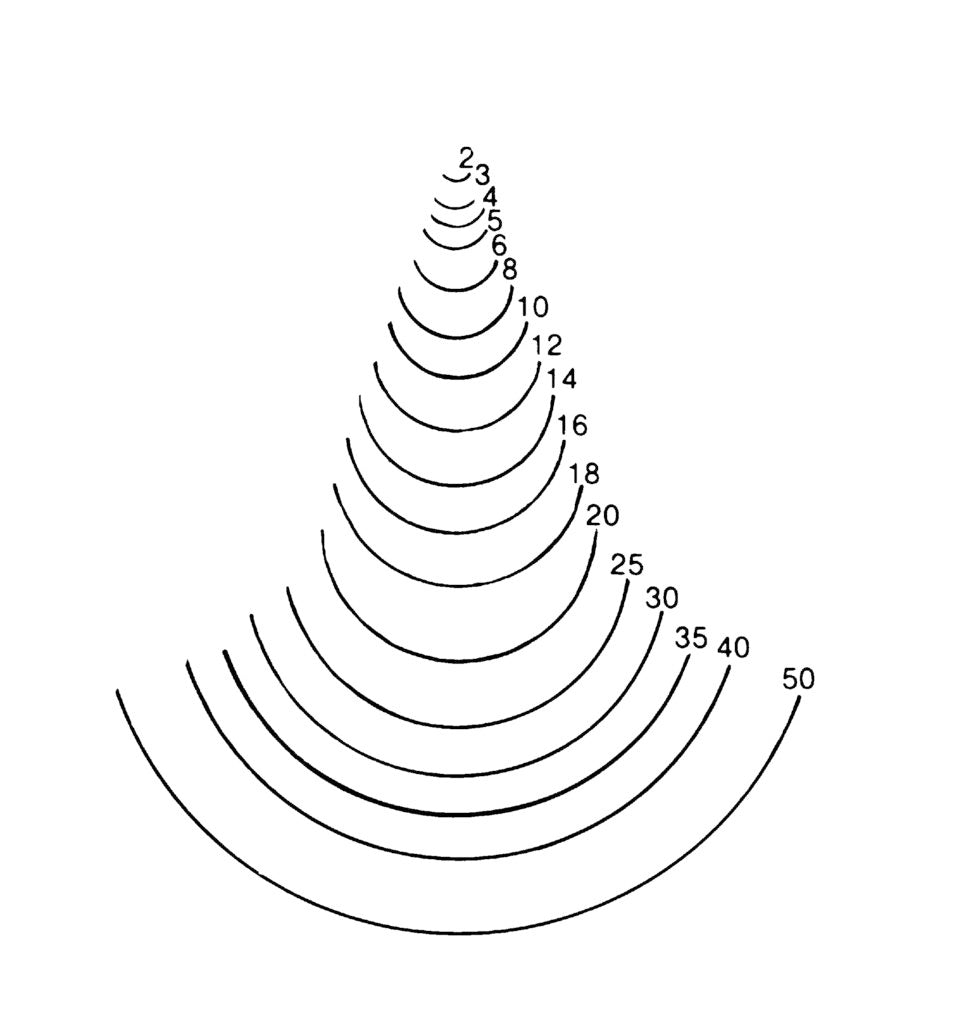 STUBAI Stechbeitel lang poliert  Form 10 16 mm