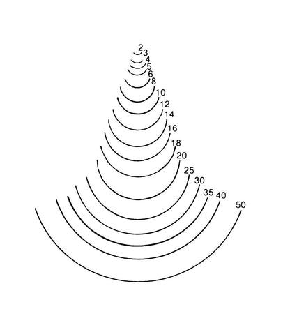 STUBAI Stechbeitel lang poliert  Form 10 16 mm