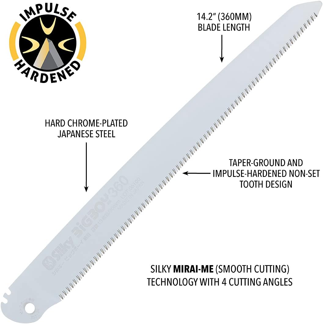 Silky Ersatzblatt BigBoy  fein – hochwertiges Ersatzsägeblatt  13/30mm  für präzise Holzbearbeitung bei Dacharbeiten, Balkenschnitt, Outdoor