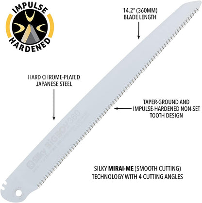 Silky Ersatzblatt BigBoy  fein – hochwertiges Ersatzsägeblatt  13/30mm  für präzise Holzbearbeitung bei Dacharbeiten, Balkenschnitt, Outdoor