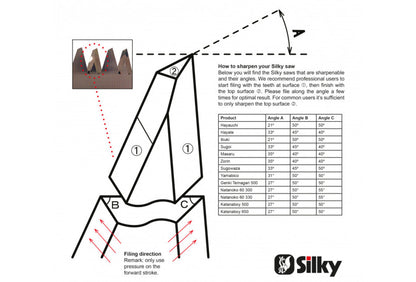 Silky Feile – Zum Nachschärfen nicht induktionsgehärteter Silky-Sägezähne inkl. Winkelübersicht für Hayauchi, Hayate, Natanoko60, Yamabico, Sugoi, Masaru, Zorin, Ibuki, Temagari, Katanaboy, Todoku