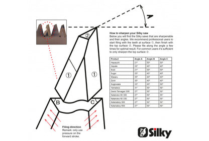 Silky Feile – Zum Nachschärfen nicht induktionsgehärteter Silky-Sägezähne inkl. Winkelübersicht für Hayauchi, Hayate, Natanoko60, Yamabico, Sugoi, Masaru, Zorin, Ibuki, Temagari, Katanaboy, Todoku