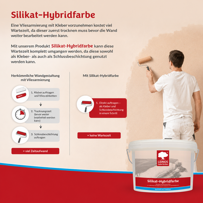 LEINOS Silikatstreichputz 10L – Strukturfarbe für Bad & Wohnräume