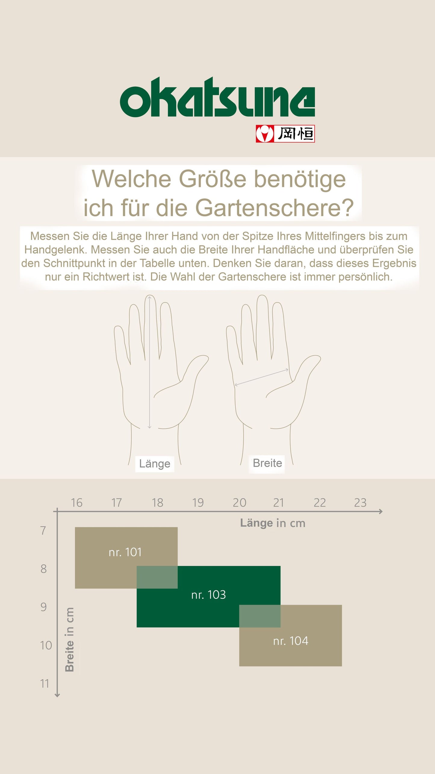 Okatsune 101 Gartenschere – 180 mm | Für kleine Hände | 25 mm Astdurchmesser | 177 g