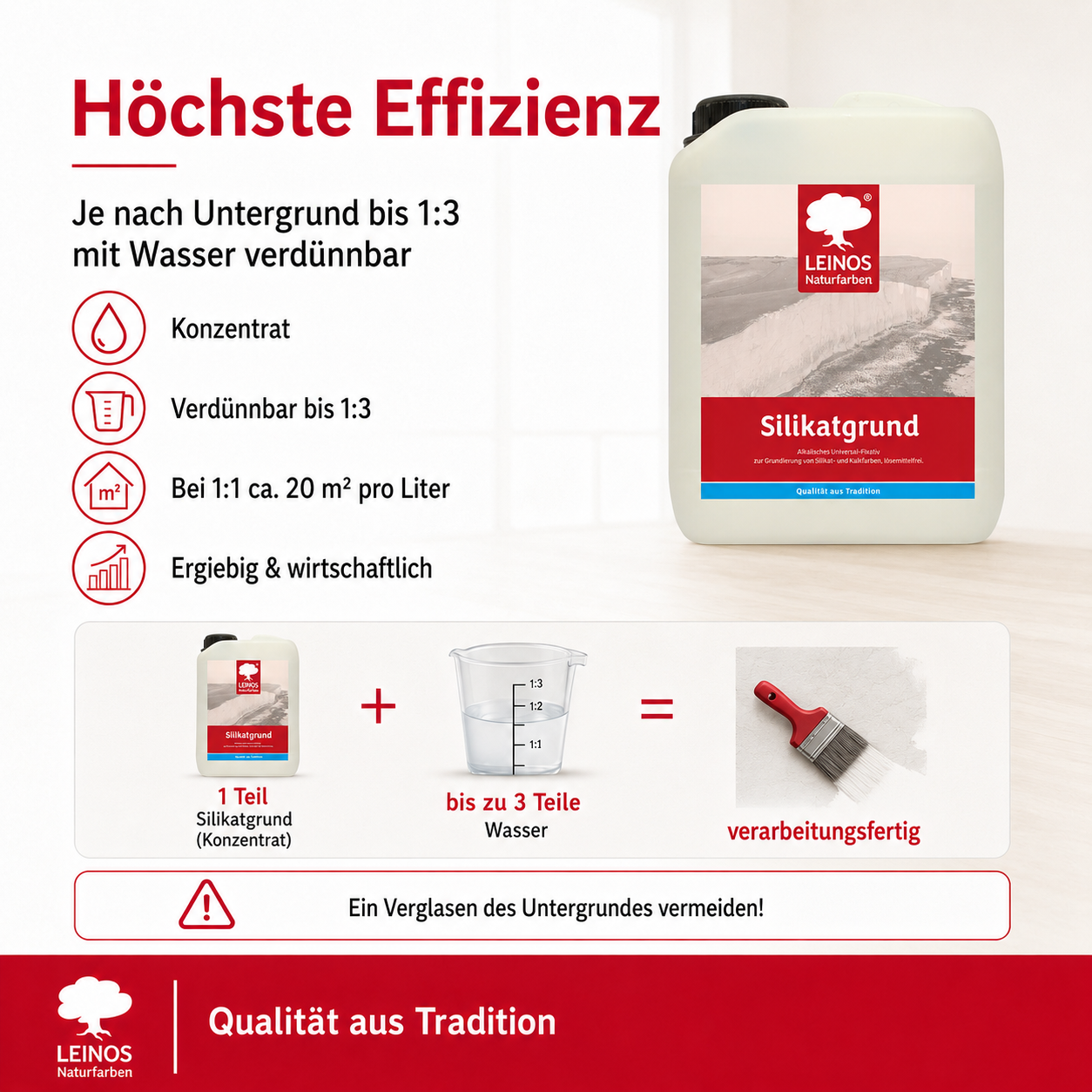 LEINOS Silikatgrund 621 | Universal-Fixativ & Grundierung für Silikat- & Kalkfarben | Farblos, hoch wasserdampfdurchlässig, lösemittelfrei | 2,5 Liter | von LEINOS