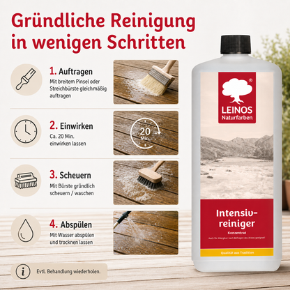 LEINOS Intensivreiniger 0,5 Liter – kraftvoller Holzreiniger für innen & außen – entfernt Schmutz, Algen & Pilze – für Terrassen, Zäune, Stein & Holz – hochkonzentriert & ergiebig