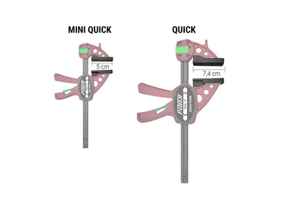 PIHER Schutzkappe 5cm für Einhandzwinge Extra Quick Piher