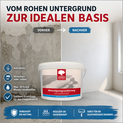 LEINOS Mineralputzgrundierung 2,5L – Haftgrund für Innenbereiche , Haftgrund für Kalk- & Silikatfarben